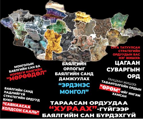“Өрөм”-өө тэдэнд үлдээж “хусам”-аар нь Баялгийн сан байгуулах уу